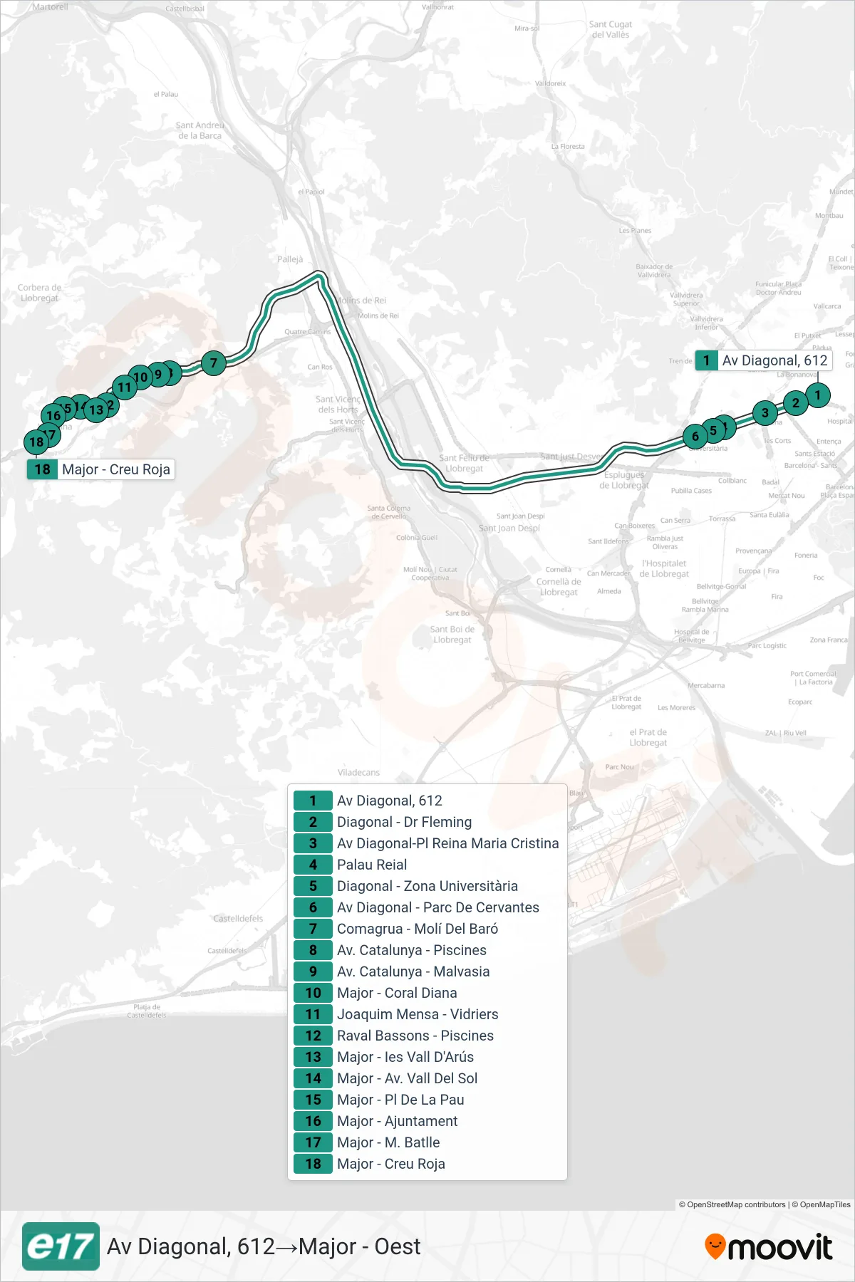 E17 bus Line (Av Diagonal, 612→Major - Oest) route and stops on a map