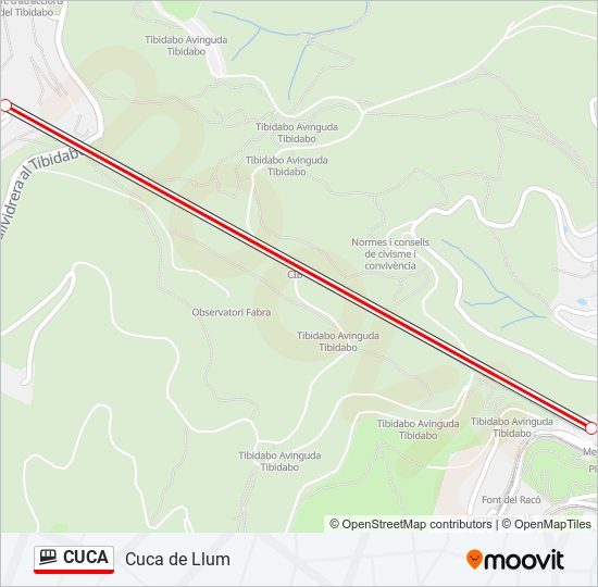 Mapa de CUCA de funicular