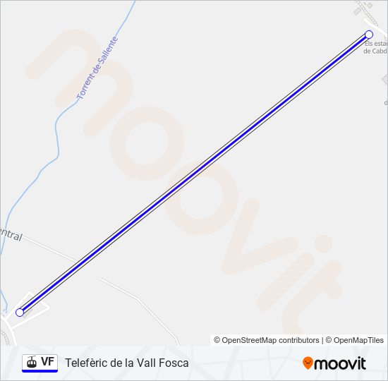 VF gondola Line Map