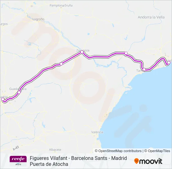 AVE Train Line Map