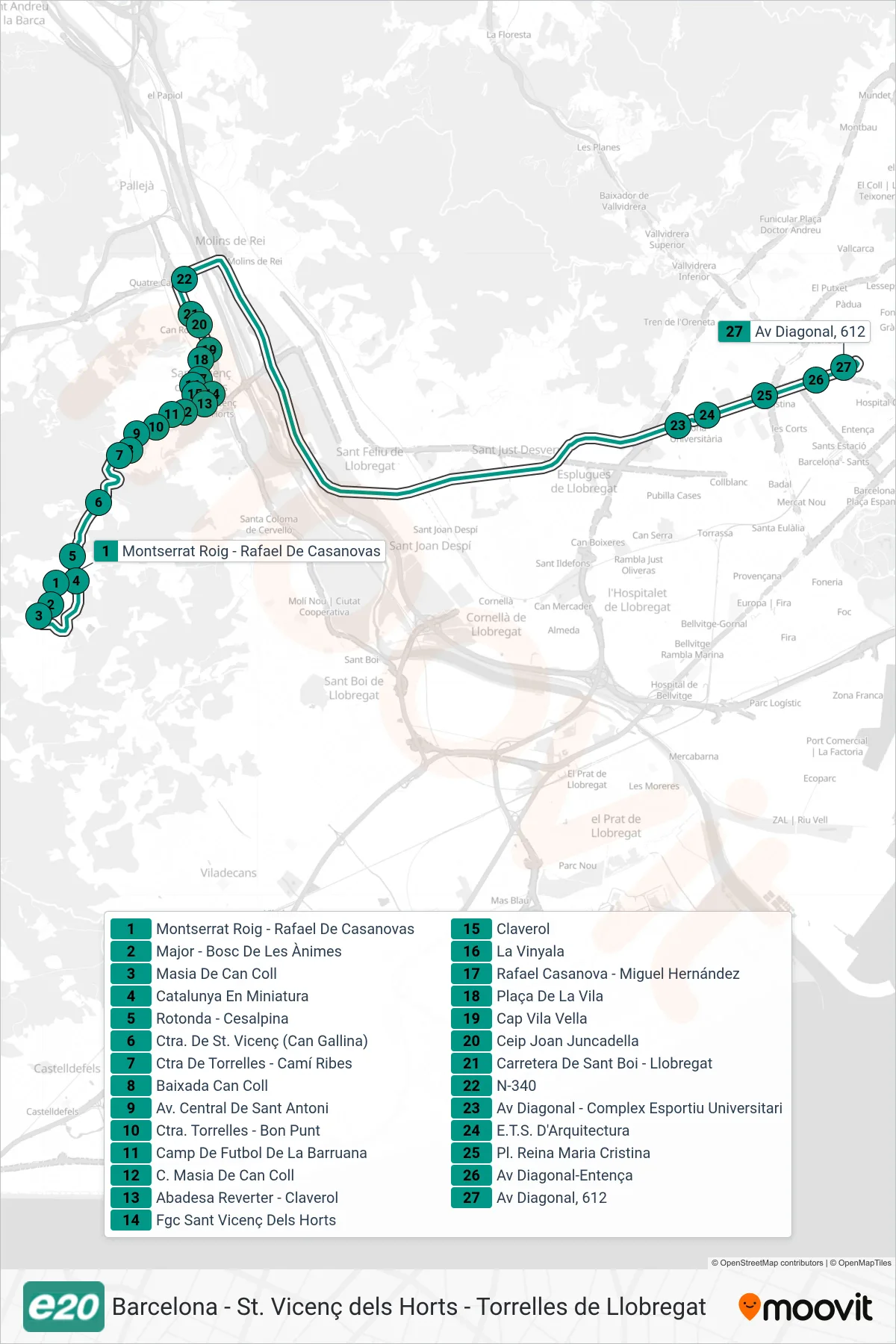 Recorrido y paradas de la línea E20 de autobús (Montserrat Roig - Rafael De Casanovas→Av Diagonal, 612) en el mapa