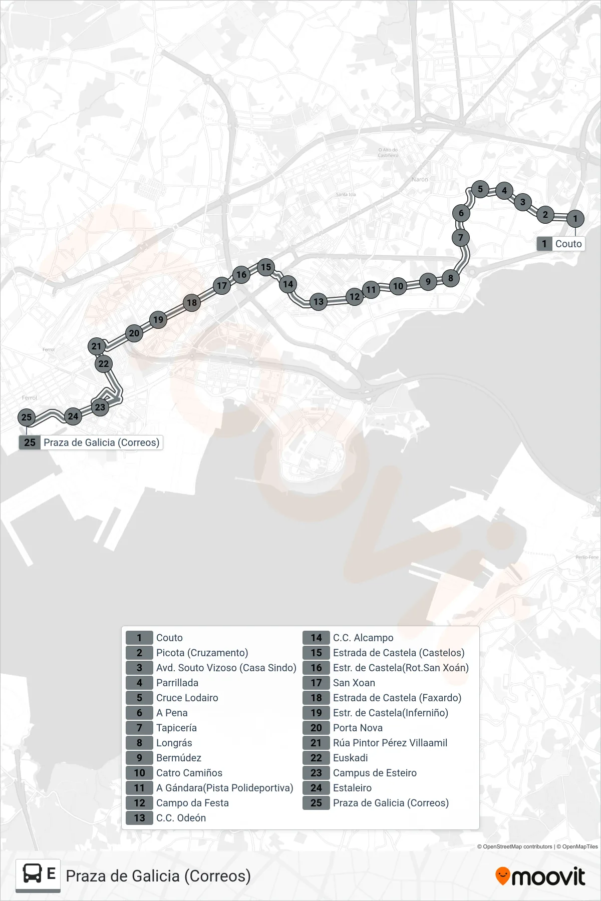 Recorrido y paradas de la línea E de autobús (Praza de Galicia (Correos)) en el mapa