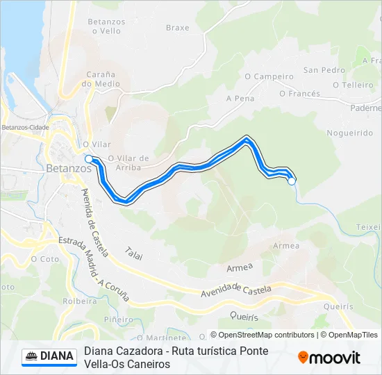 DIANA Ferry Line Map