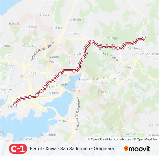 C1 Train Line Map