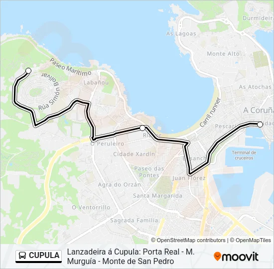 CUPULA  Line Map
