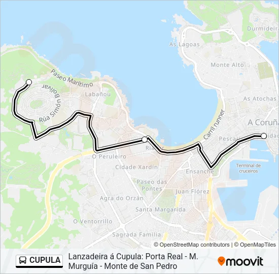 CUPULA  Line Map