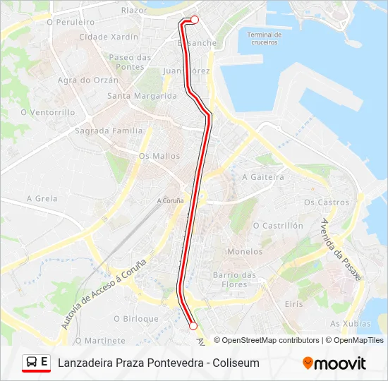 E  Line Map