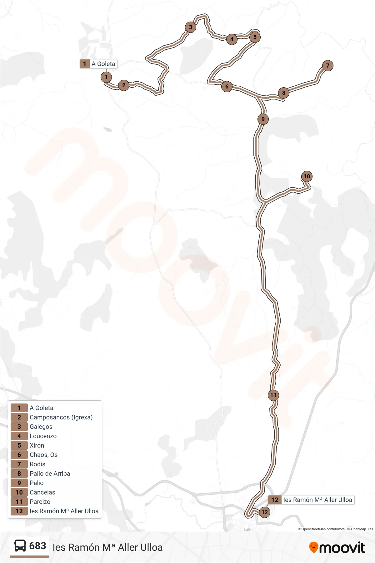 Recorrido y paradas de la línea 683 de autobús (Ies Ramón Mª Aller Ulloa) en el mapa