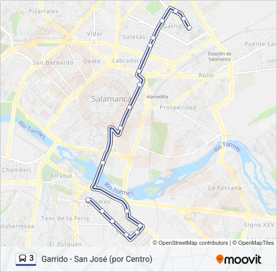 3  Line Map
