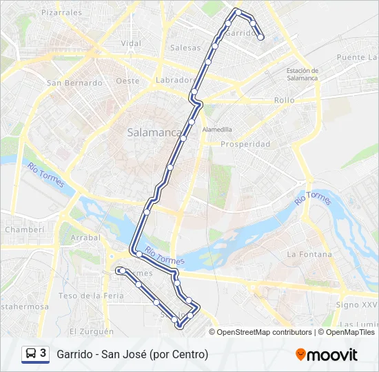 3  Line Map