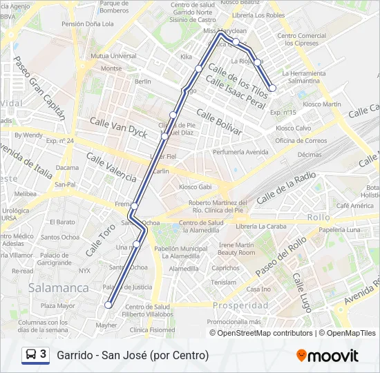 3  Line Map