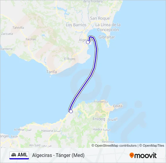 AML  Line Map