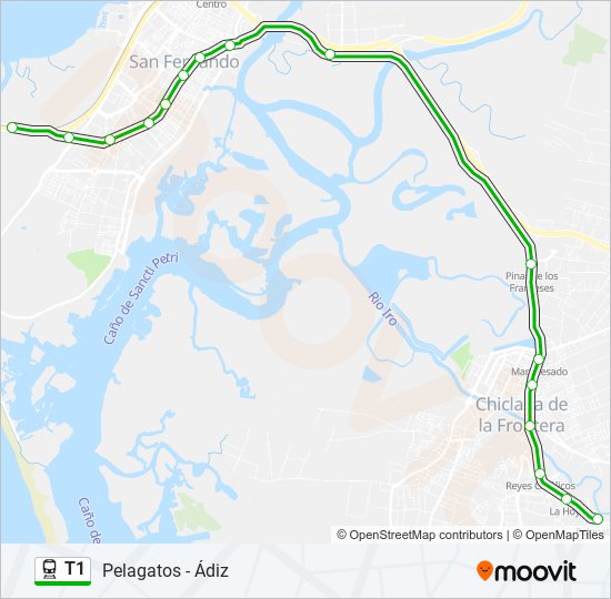 Mapa de T1 de tren
