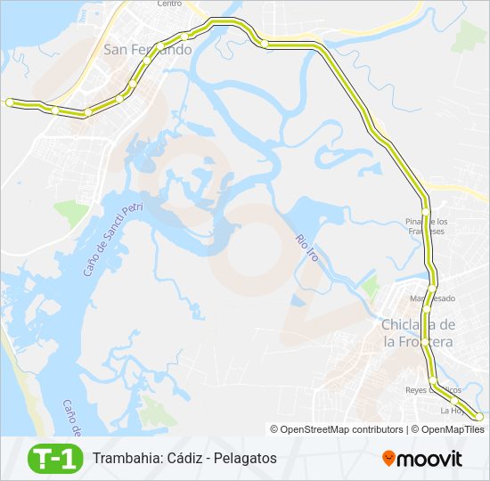 Mapa de T1 de tren