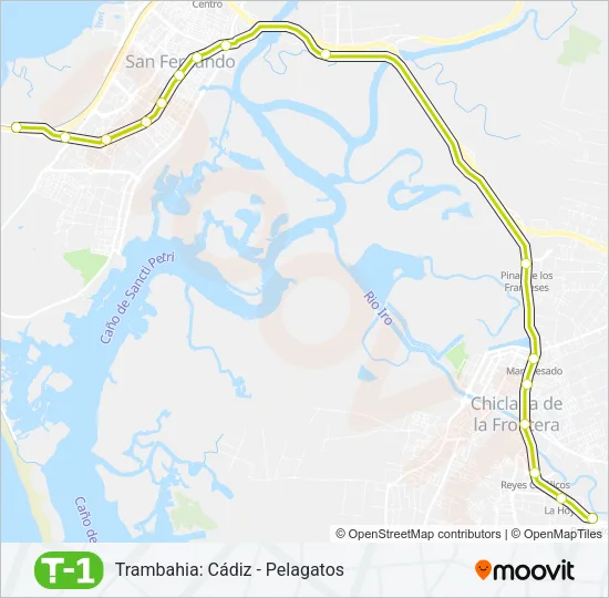 T1 Train Line Map