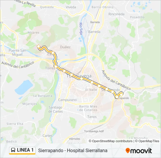 LINEA 1 Bus Line Map