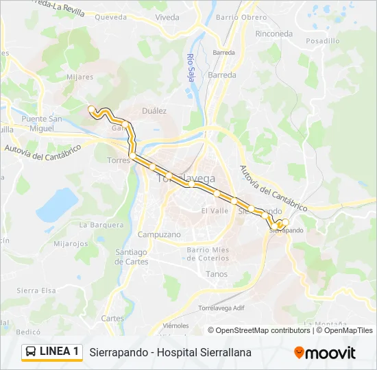 LINEA 1 Bus Line Map