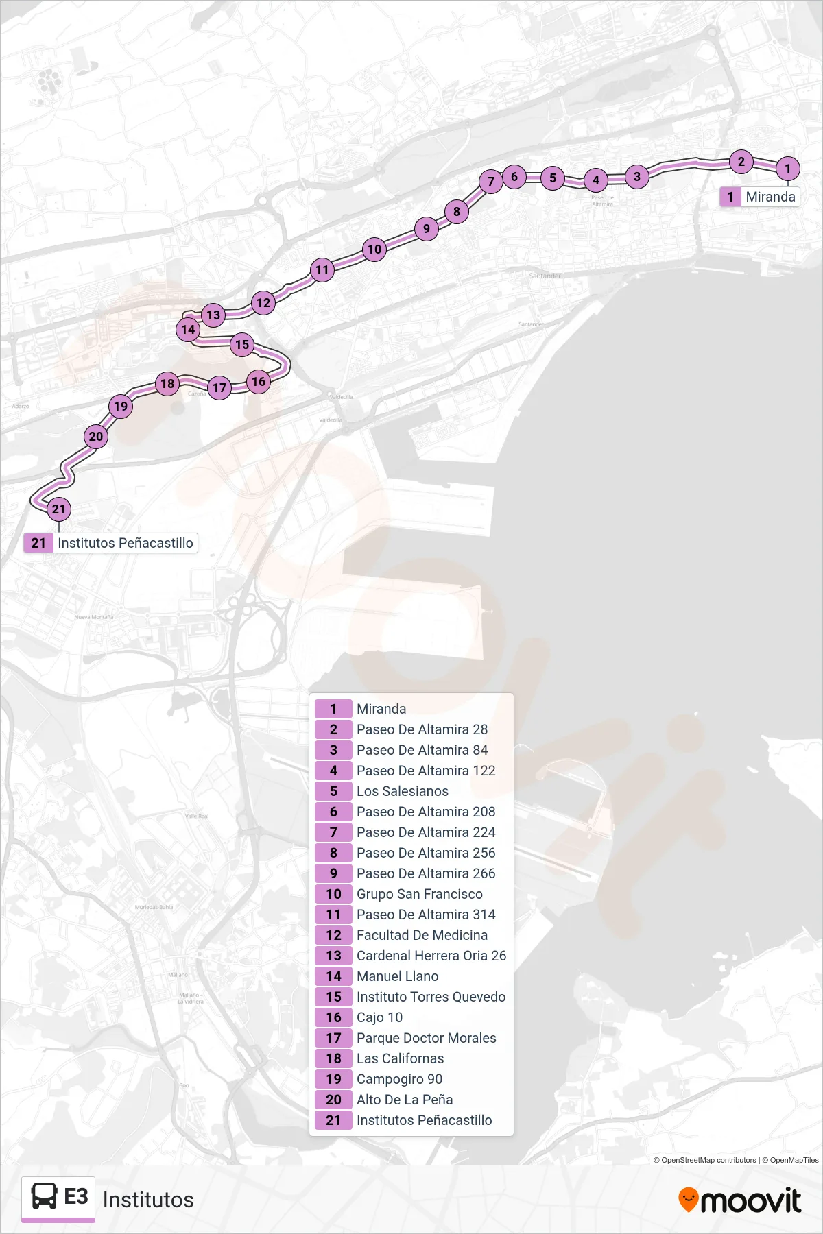 Recorrido y paradas de la línea E3 de autobús (Institutos) en el mapa