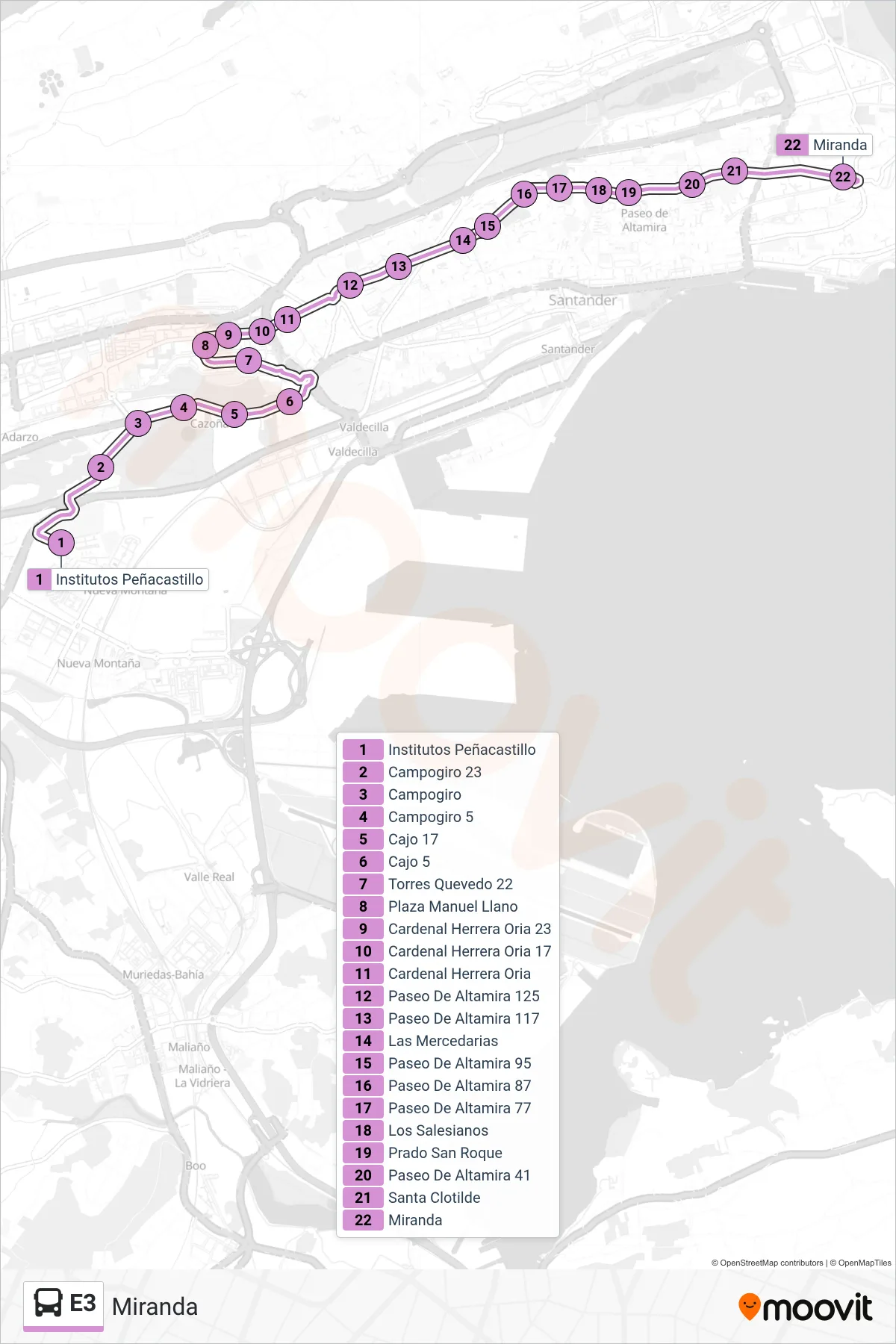 Ruta i parades de la línia E3 bus (Miranda) en un mapa