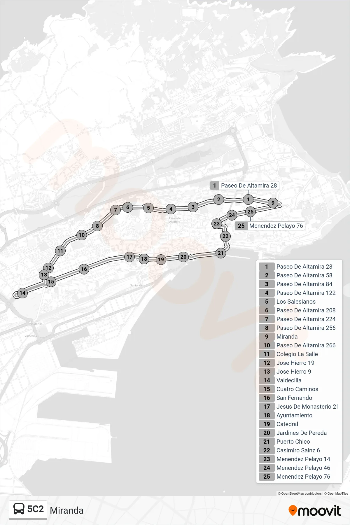 Recorrido y paradas de la línea 5C2 de autobús (Miranda) en el mapa