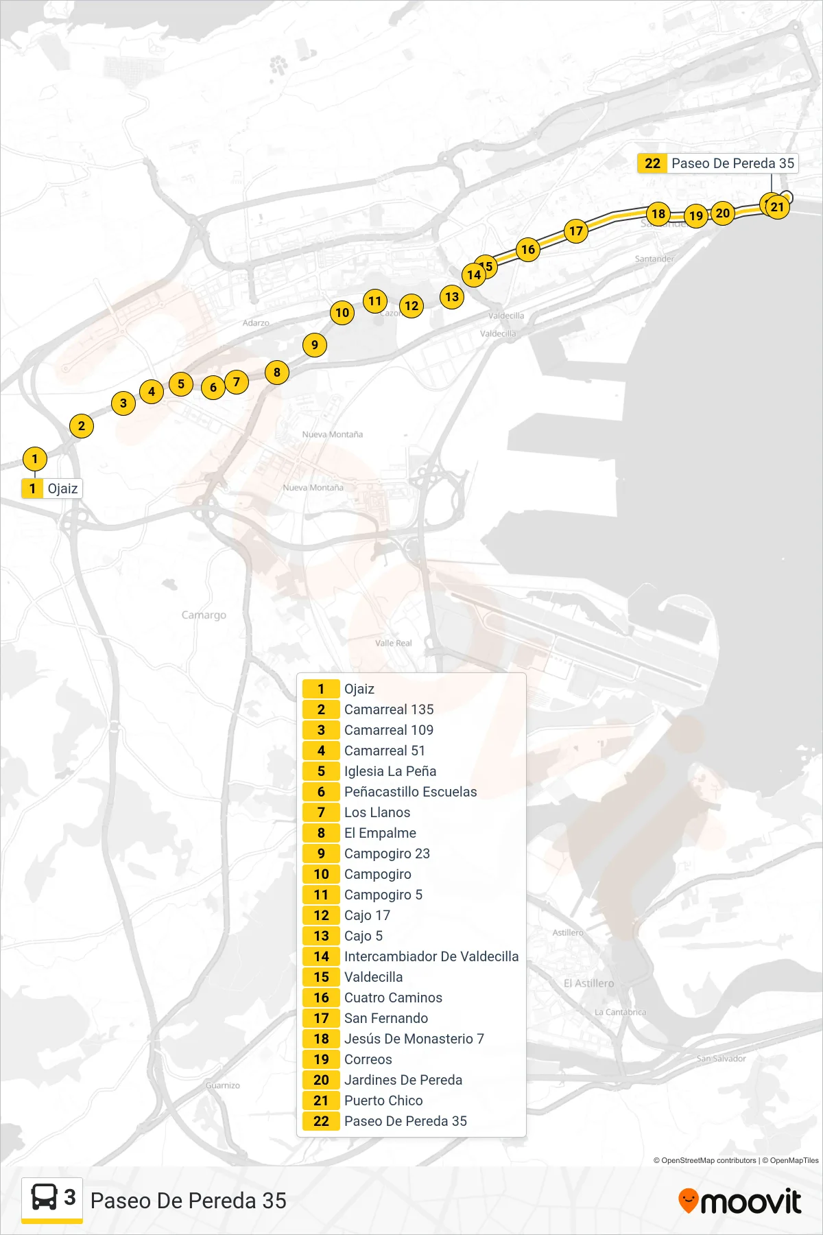 Recorrido y paradas de la línea 3 de autobús (Paseo De Pereda 35) en el mapa