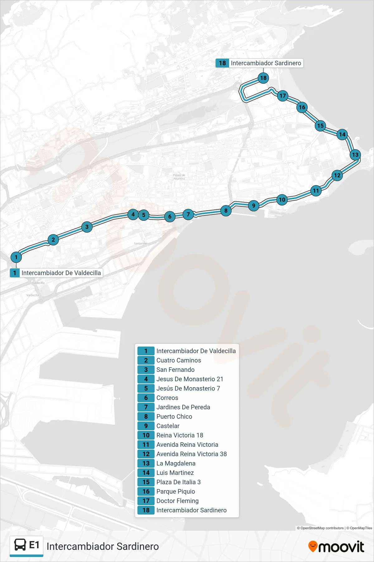 Recorrido y paradas de la línea E1 de autobús (Intercambiador Sardinero) en el mapa
