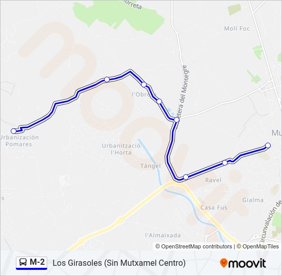 Mapa de M-2 de 