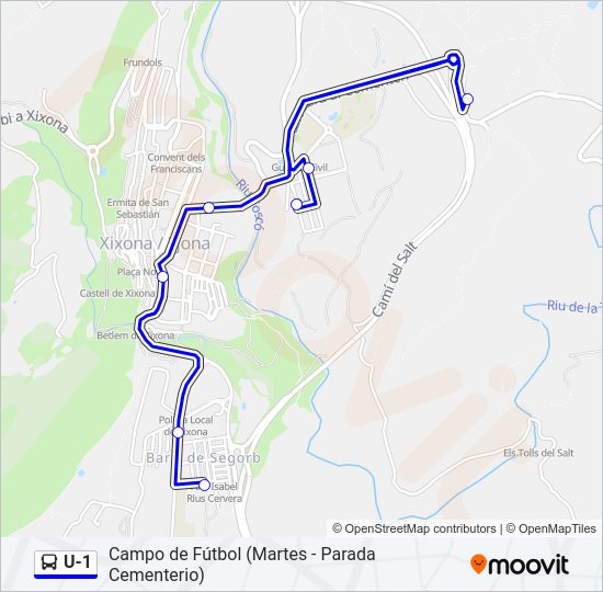 Mapa de U-1 de 