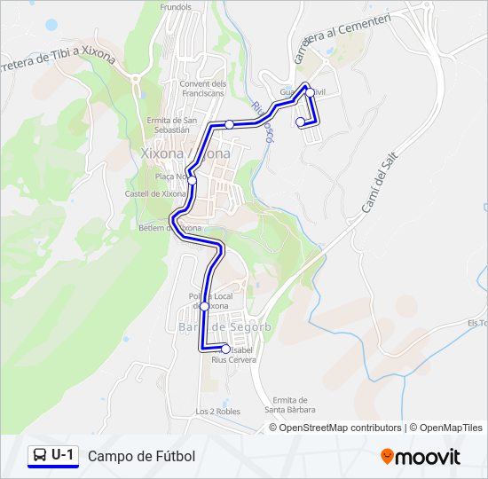Mapa de U-1 de 