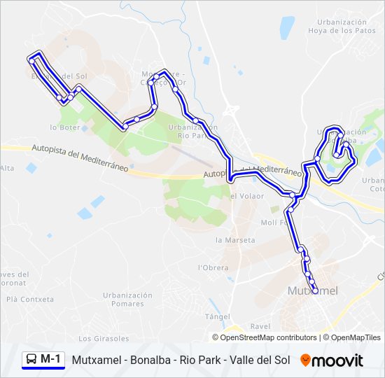 Mapa de M-1 de 
