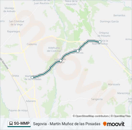 Mapa de SG-MMP de autobús