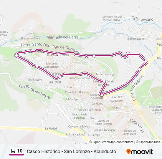 10  Line Map