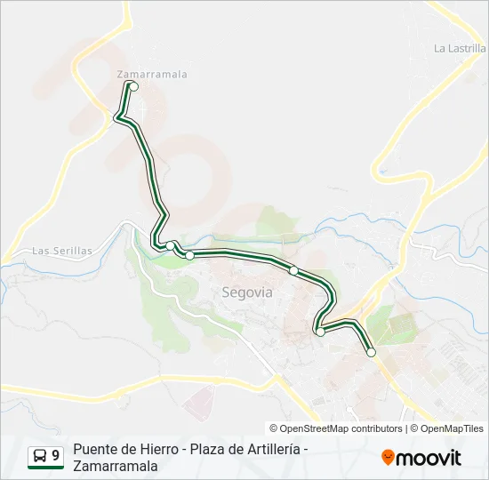 9  Line Map