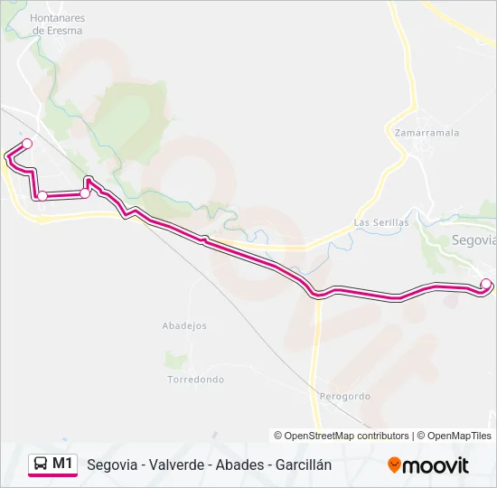 M1 Bus Line Map