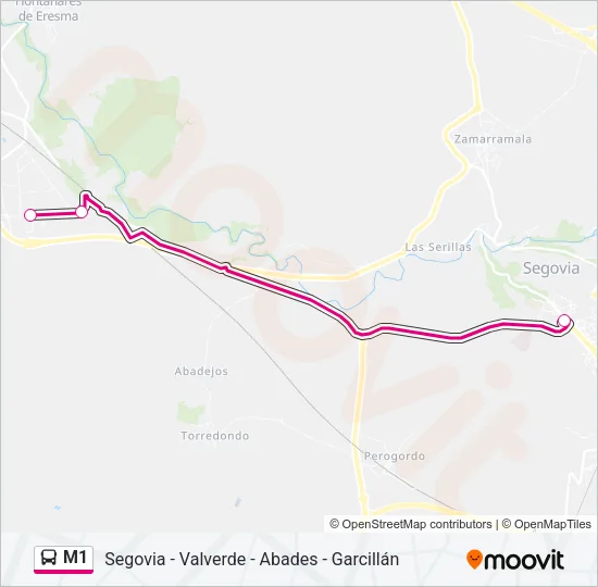 M1 bus Mapa de línia