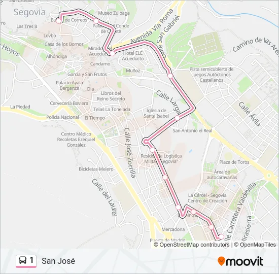 1  Line Map