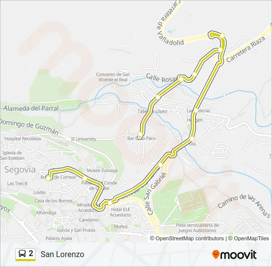 2  Line Map