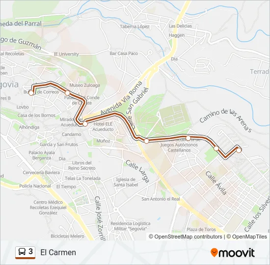 3  Line Map