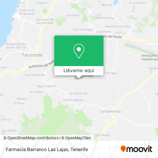 Mapa Farmacia Barranco Las Lajas