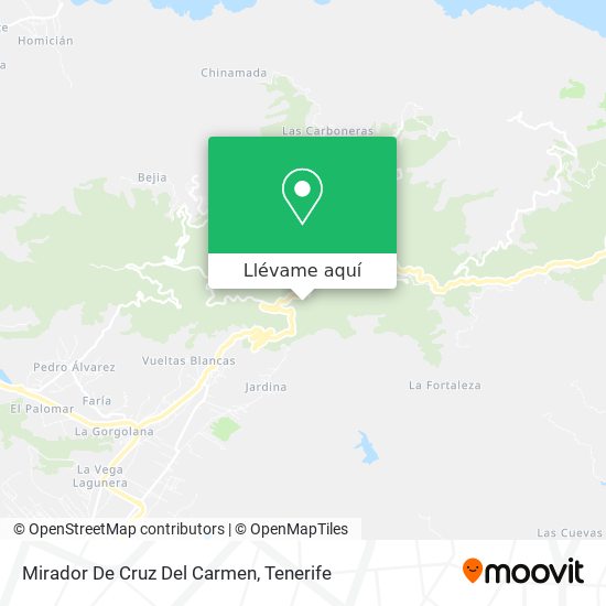 Mapa Mirador De Cruz Del Carmen