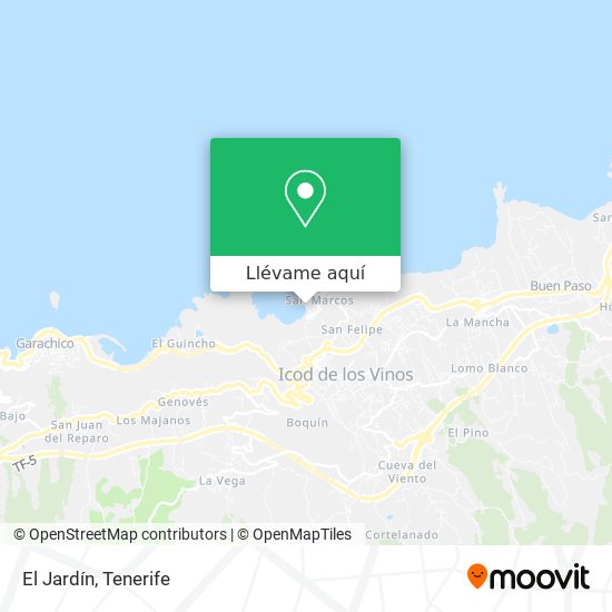 Mapa El Jardín
