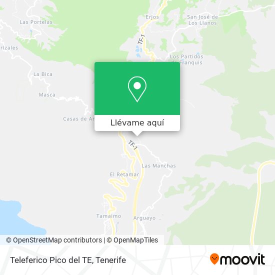Mapa Teleferico Pico del TE