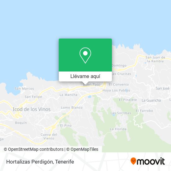 Mapa Hortalizas Perdigón