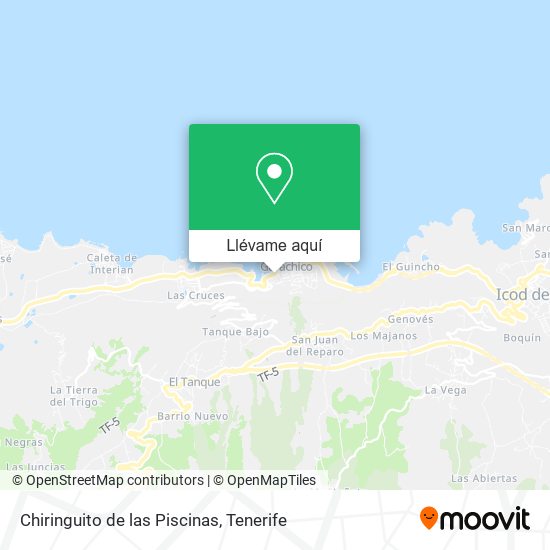 Mapa Chiringuito de las Piscinas