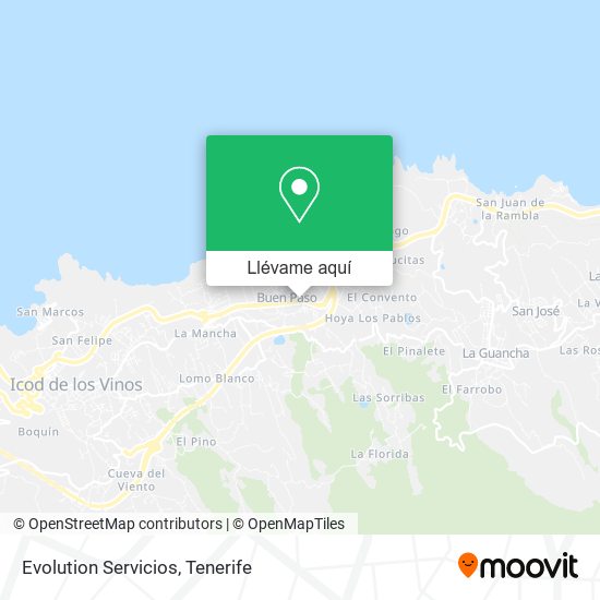 Mapa Evolution Servicios