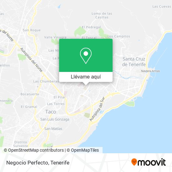Mapa Negocio Perfecto