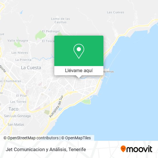 Mapa Jet Comunicacion y Análisis