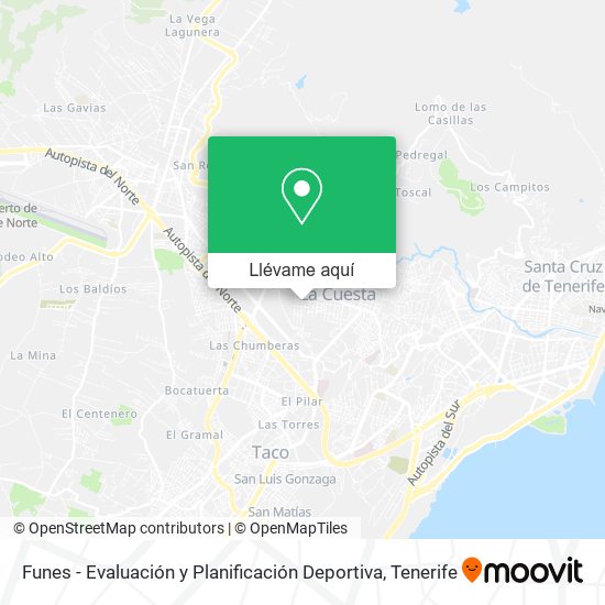 Mapa Funes - Evaluación y Planificación Deportiva