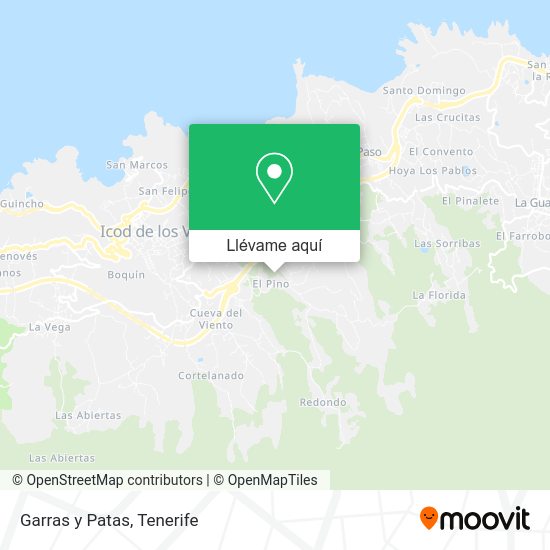Mapa Garras y Patas