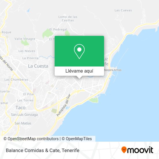 Mapa Balance Comidas & Cate